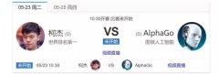 加里·卡斯帕罗夫以2.5:3.5（1胜2负3平）输给IBM的